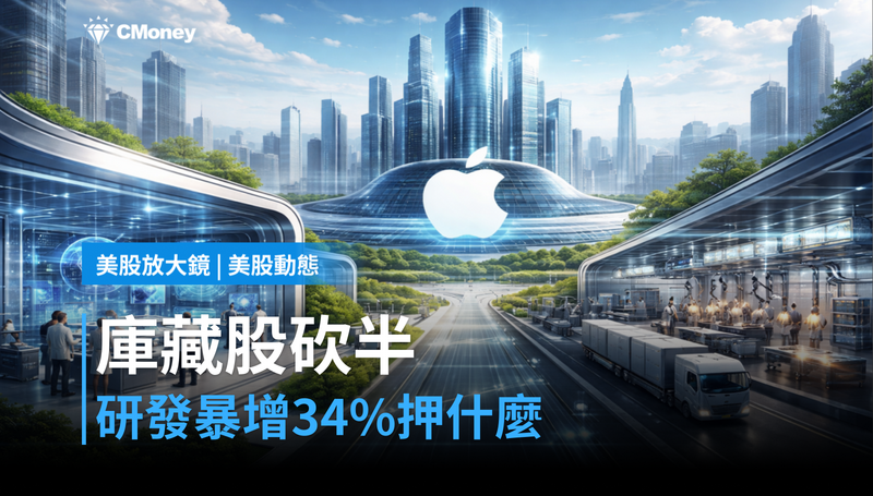 【美股動態】庫藏股砍半、研發暴增34%,蘋果在換帥前押了什麼?
