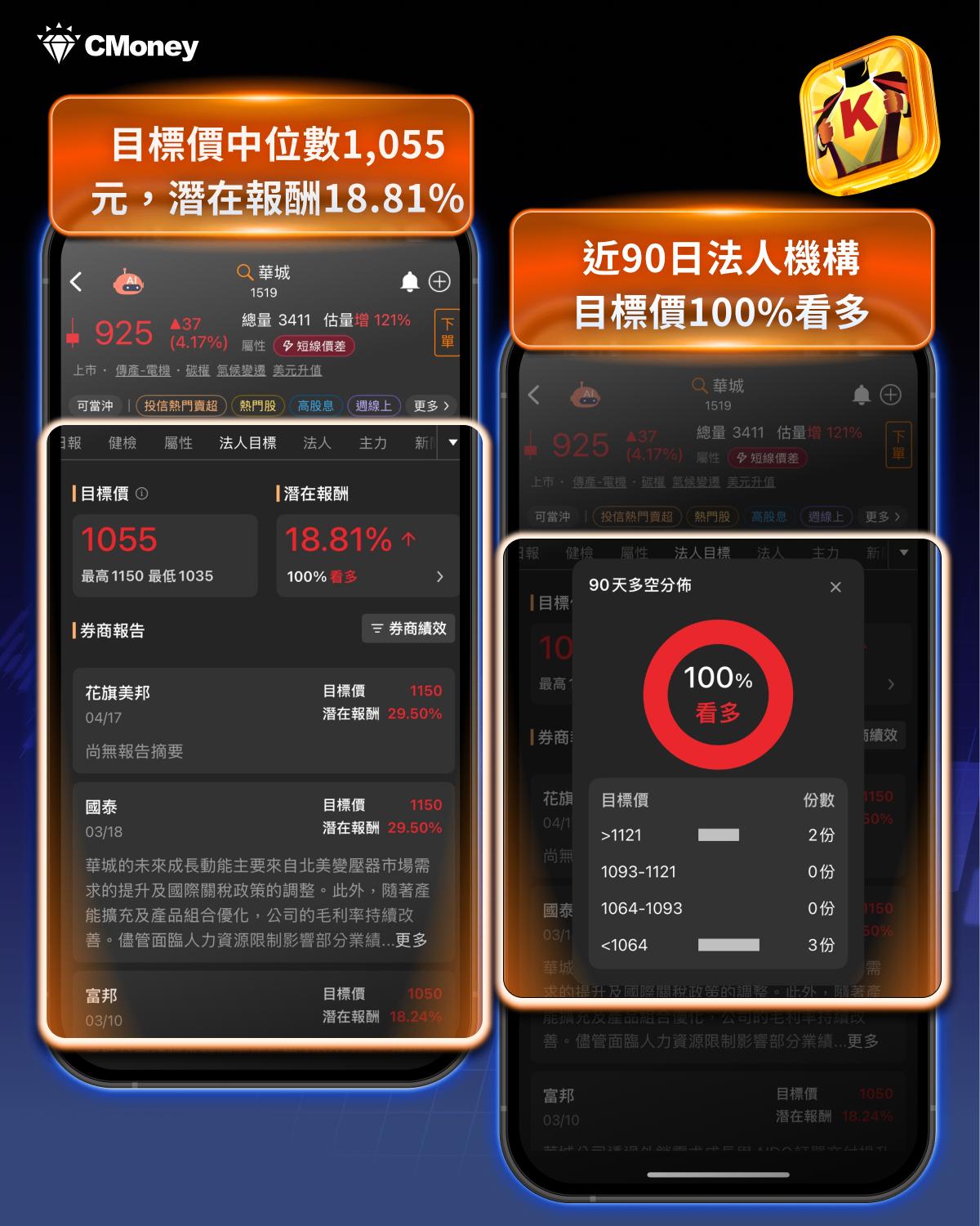重電再起，AI 需求爆單！電力就是 AI 的命脈！
