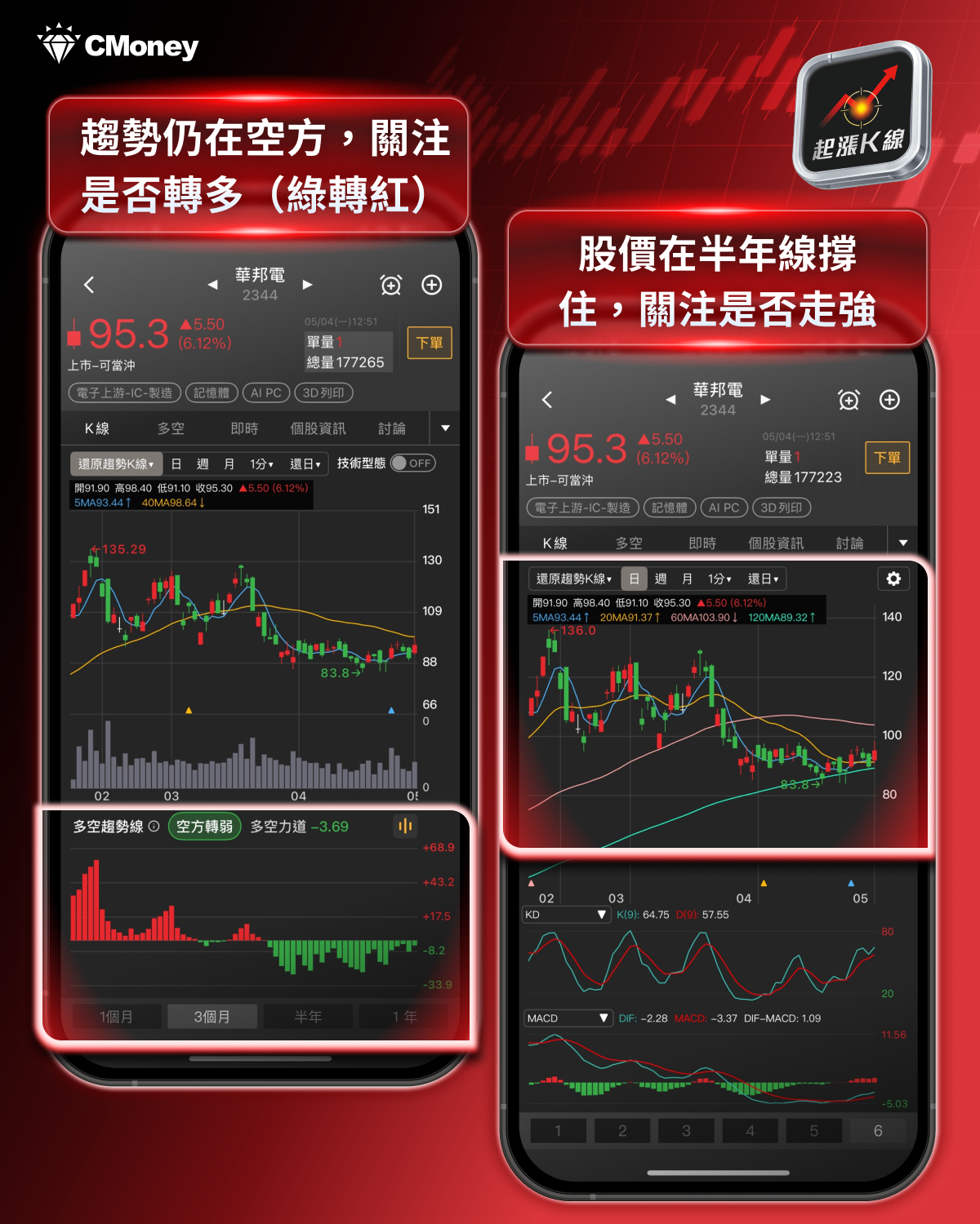 【最新消息】記憶體缺貨潮延燒，「9檔概念股」強勢點火！