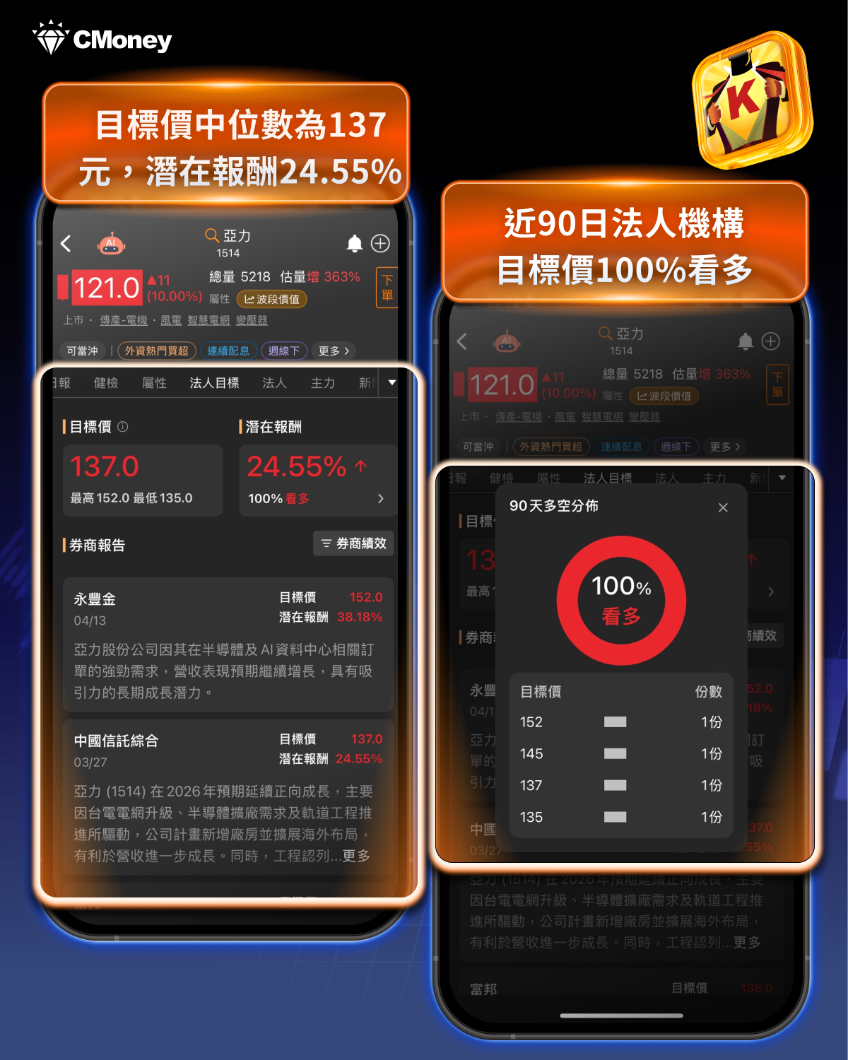 重電再起，AI 需求爆單！電力就是 AI 的命脈！