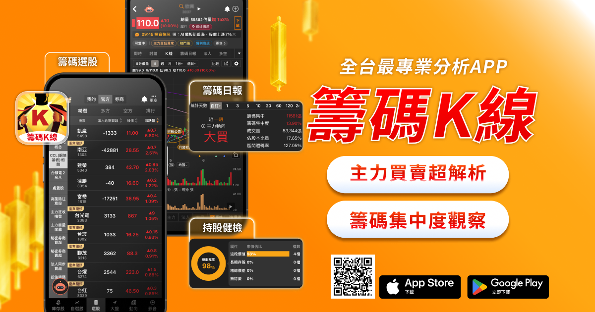 重電再起，AI 需求爆單！電力就是 AI 的命脈！