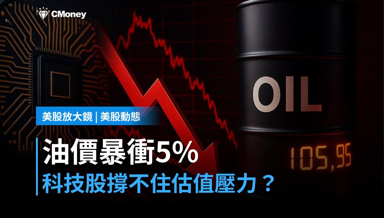 【美股盤前】油價暴衝逾5％，科技股能撐住估值壓力嗎？（2026.05.05）
