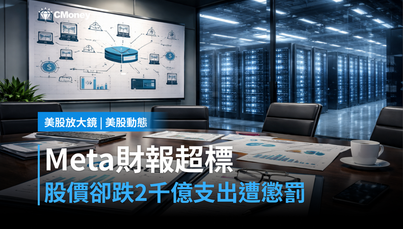 【美股動態】Meta財報超標，股價卻跌？市場在懲罰那筆2,000億支出