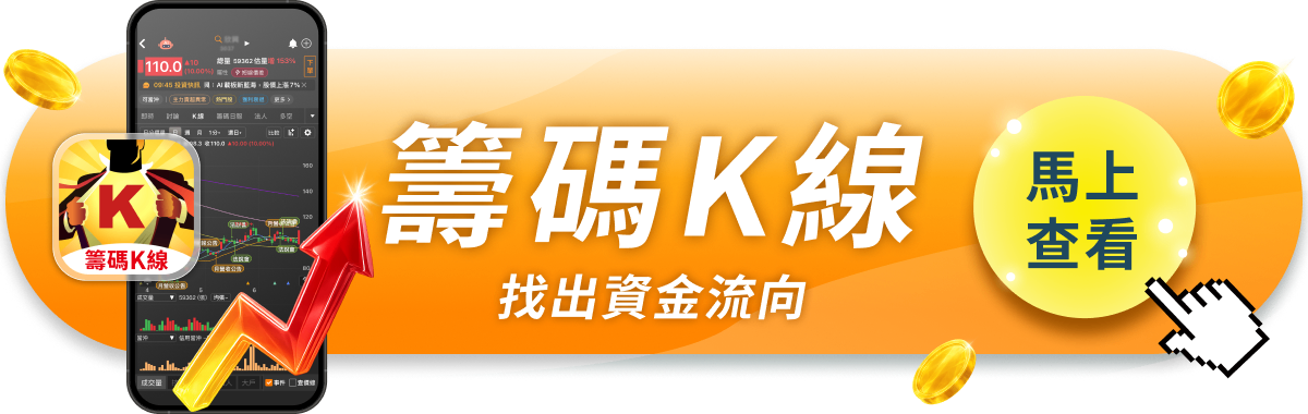 大盤急漲乖離偏大，5月資金該怎麼布局？歷史回測必漲股完整解析