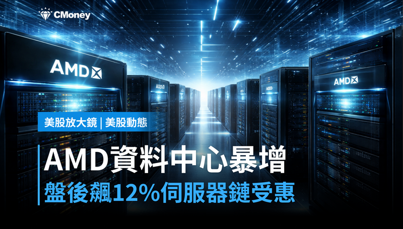 【美股動態】AMD資料中心年增57％，盤後漲逾12％！台灣伺服器鏈被點名了嗎