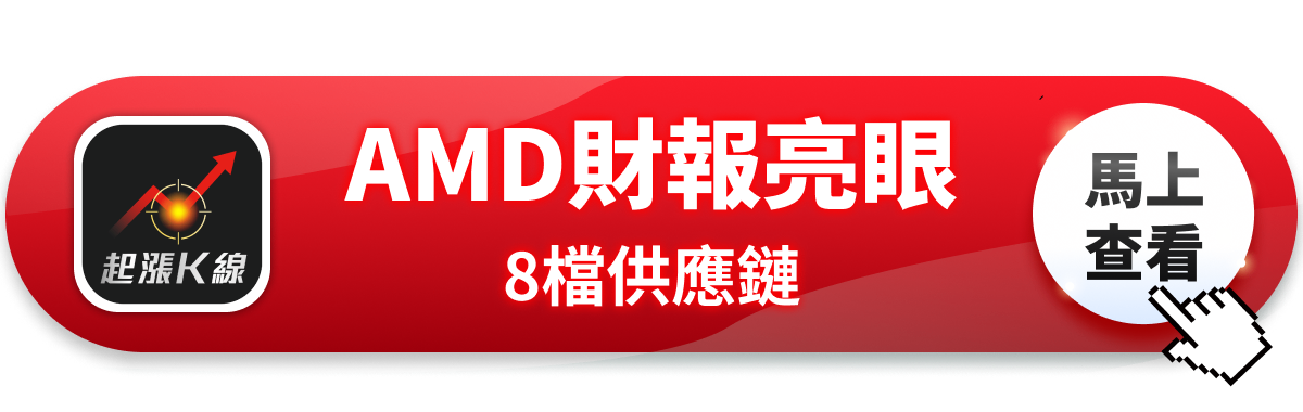 【最新消息】AMD財報強勢爆發，「8檔供應鏈」蓄勢待發！