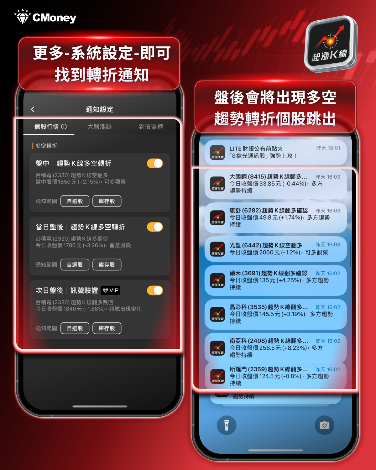 台股4萬點選股怕套牢？AI 算力黑馬轉向「重電產業」！揭密百億訂單，低位階起漲精準卡位！