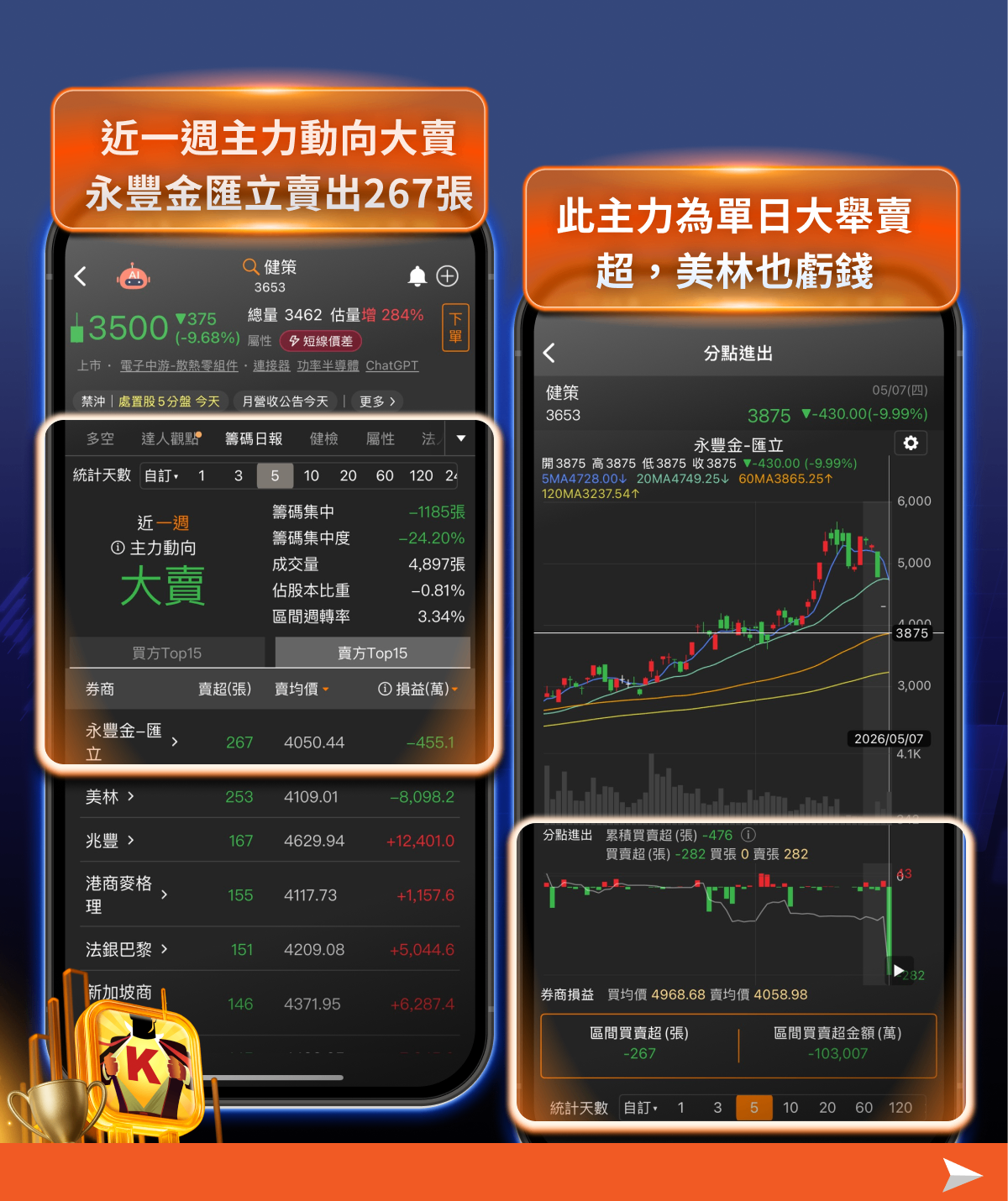 散熱三雄遭血洗！Rubin設計變更傳言衝擊，市場不需要散熱了嗎?