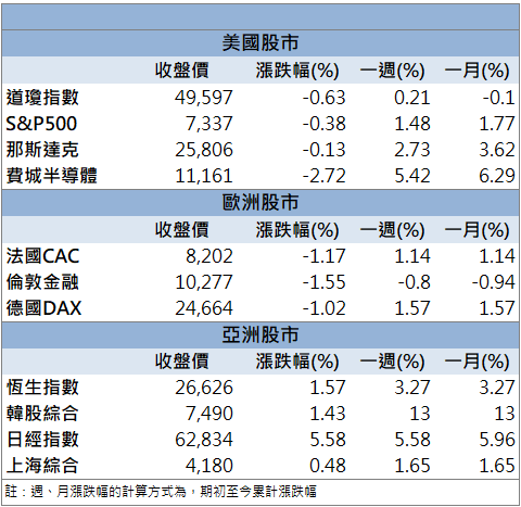 AI與車用需求添動能！合晶(6182) 股價強攻漲停！