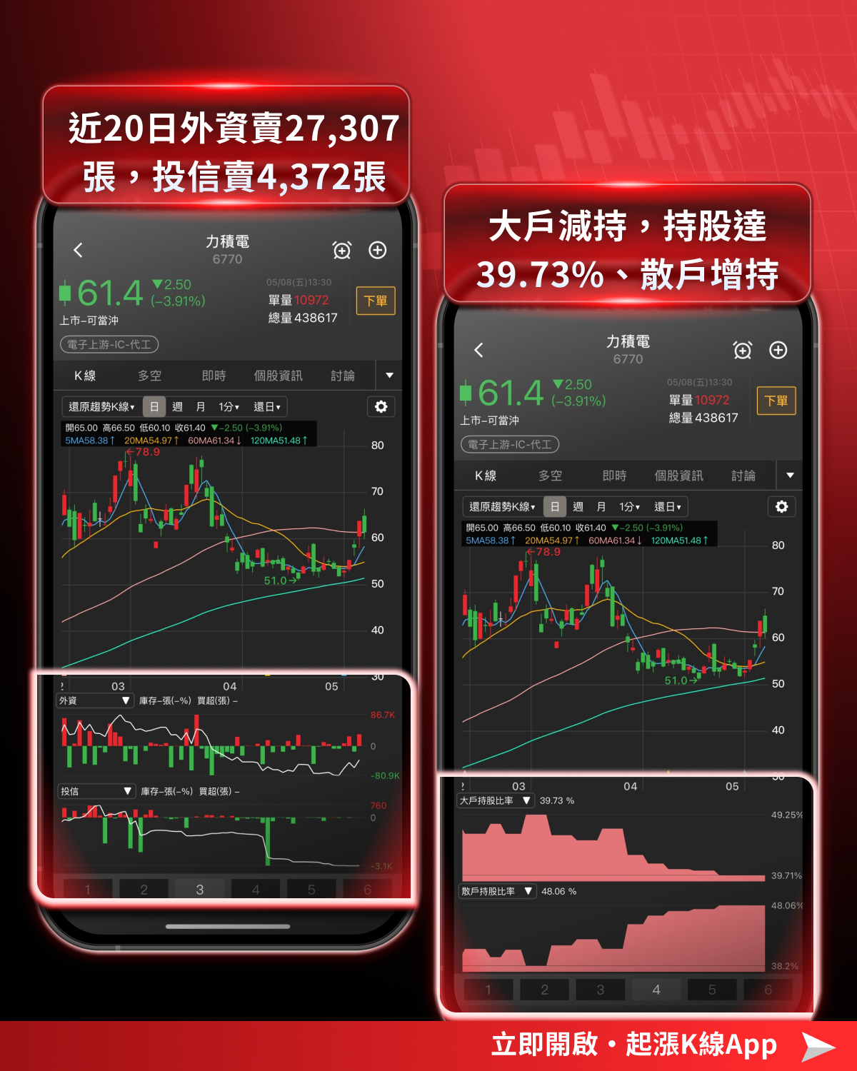 【最新消息】英特爾大漲逾130％，「8檔概念股」有望受惠？