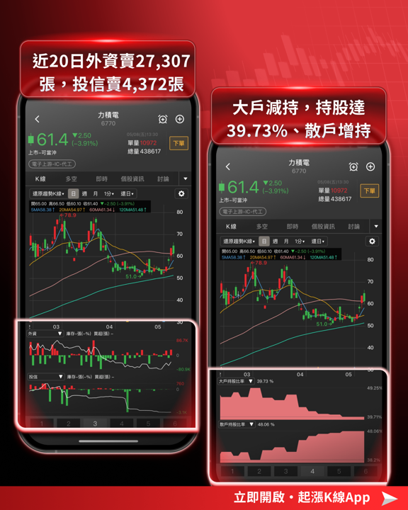 【最新消息】英特爾大漲逾130％，「8檔概念股」有望受惠？