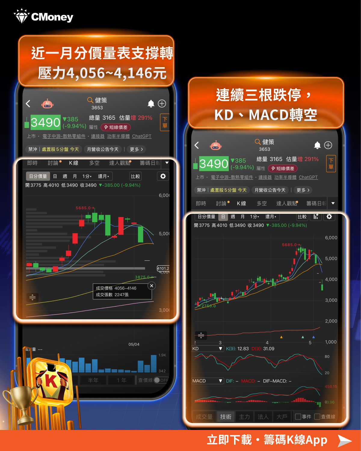 散熱三雄遭血洗！Rubin設計變更傳言衝擊，市場不需要散熱了嗎?