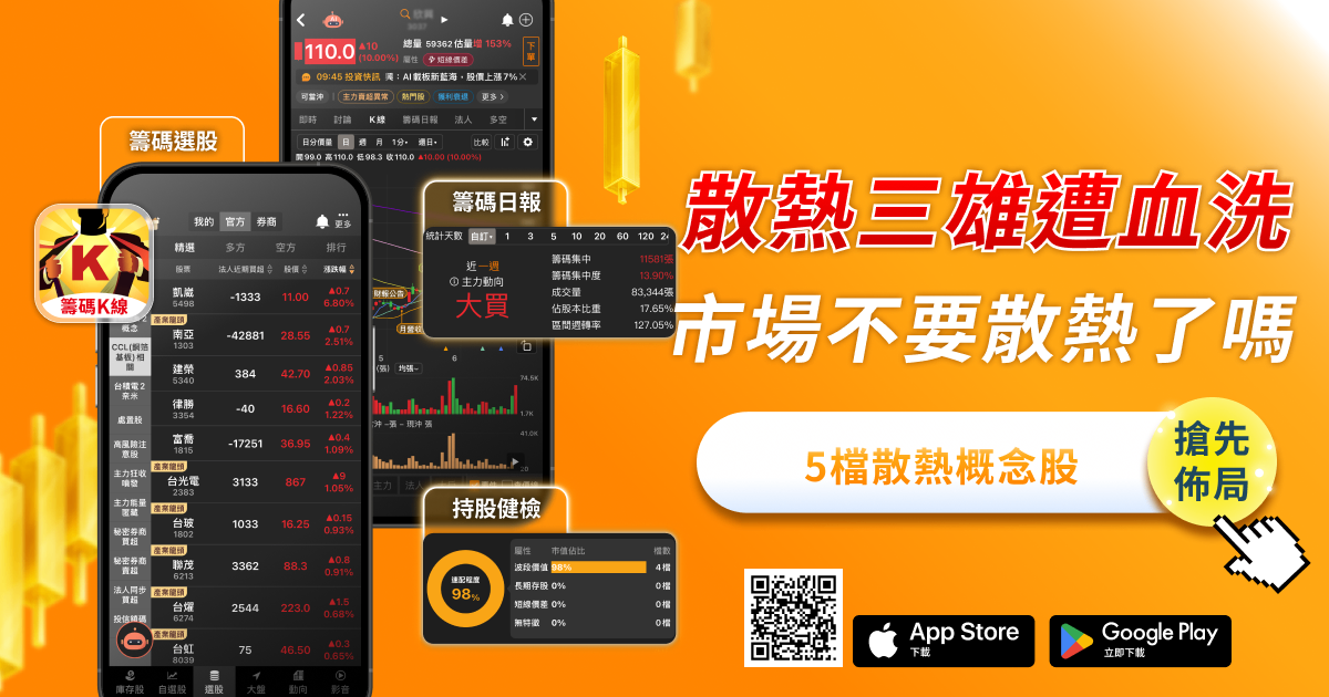 散熱三雄遭血洗！Rubin設計變更傳言衝擊，市場不需要散熱了嗎?