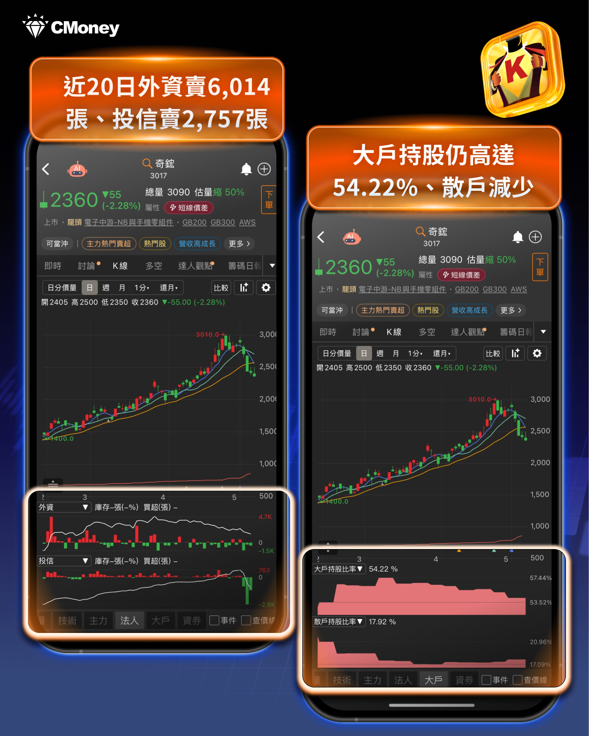 散熱三雄遭血洗！Rubin設計變更傳言衝擊，市場不需要散熱了嗎?
