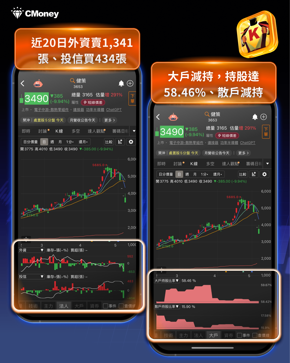 散熱三雄遭血洗！Rubin設計變更傳言衝擊，市場不需要散熱了嗎?