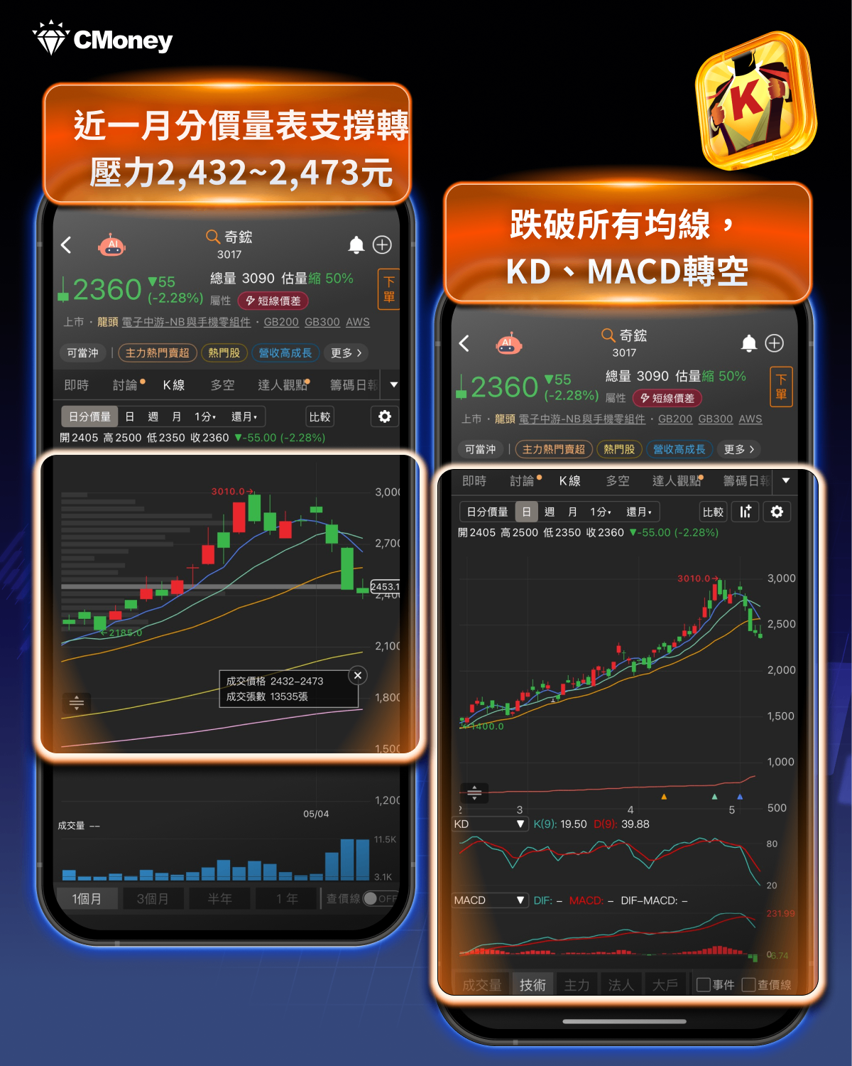 散熱三雄遭血洗！Rubin設計變更傳言衝擊，市場不需要散熱了嗎?