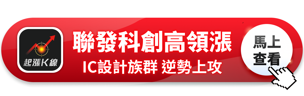 【最新消息】聯發科創高領軍，「IC設計族群」逆勢上攻！