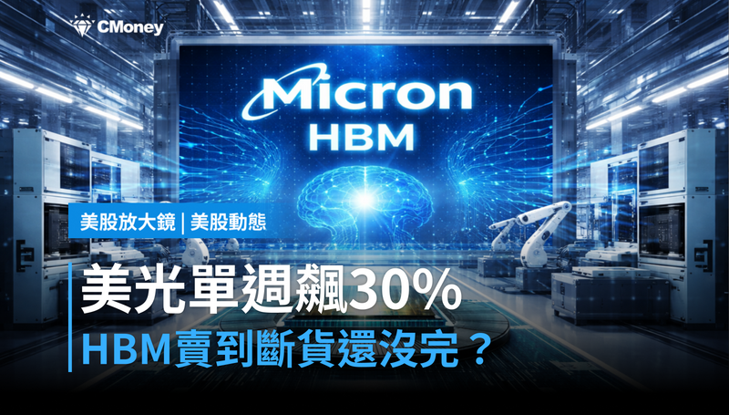 【美股動態】美光單週漲30％，HBM賣到斷貨——這波還沒結束？