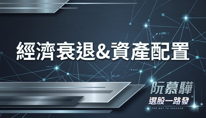【經濟判讀】經濟衰退機率與資產配置策略報告 0509