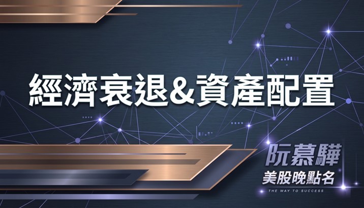【經濟判讀】經濟衰退機率與資產配置策略報告 0509