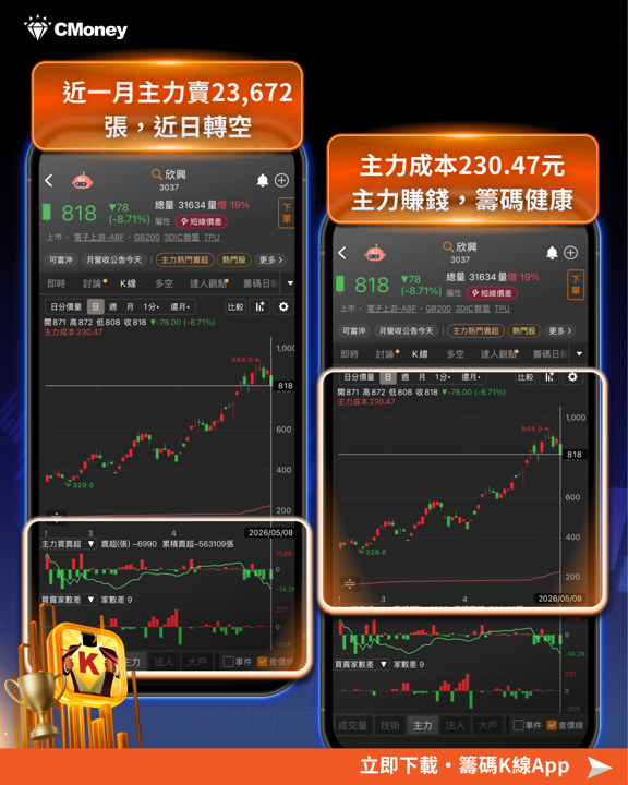 英特爾奪下蘋果晶片訂單？帶你找潛在10檔利多台廠