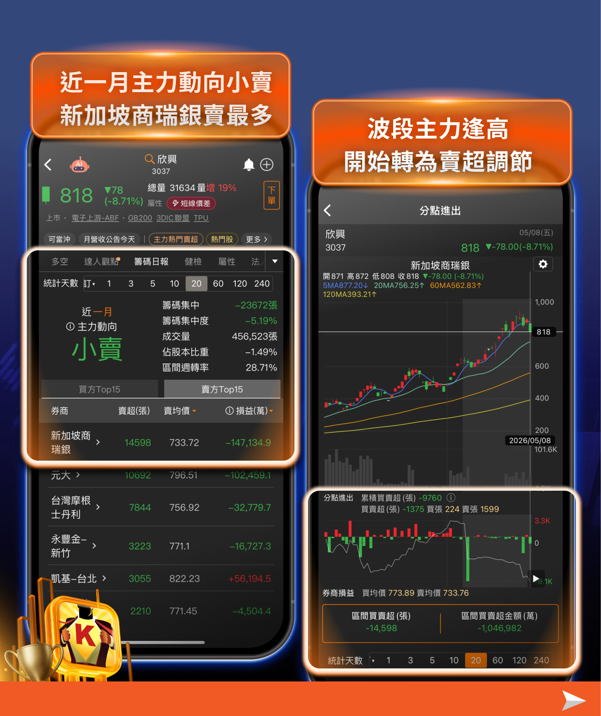 英特爾奪下蘋果晶片訂單？帶你找潛在10檔利多台廠