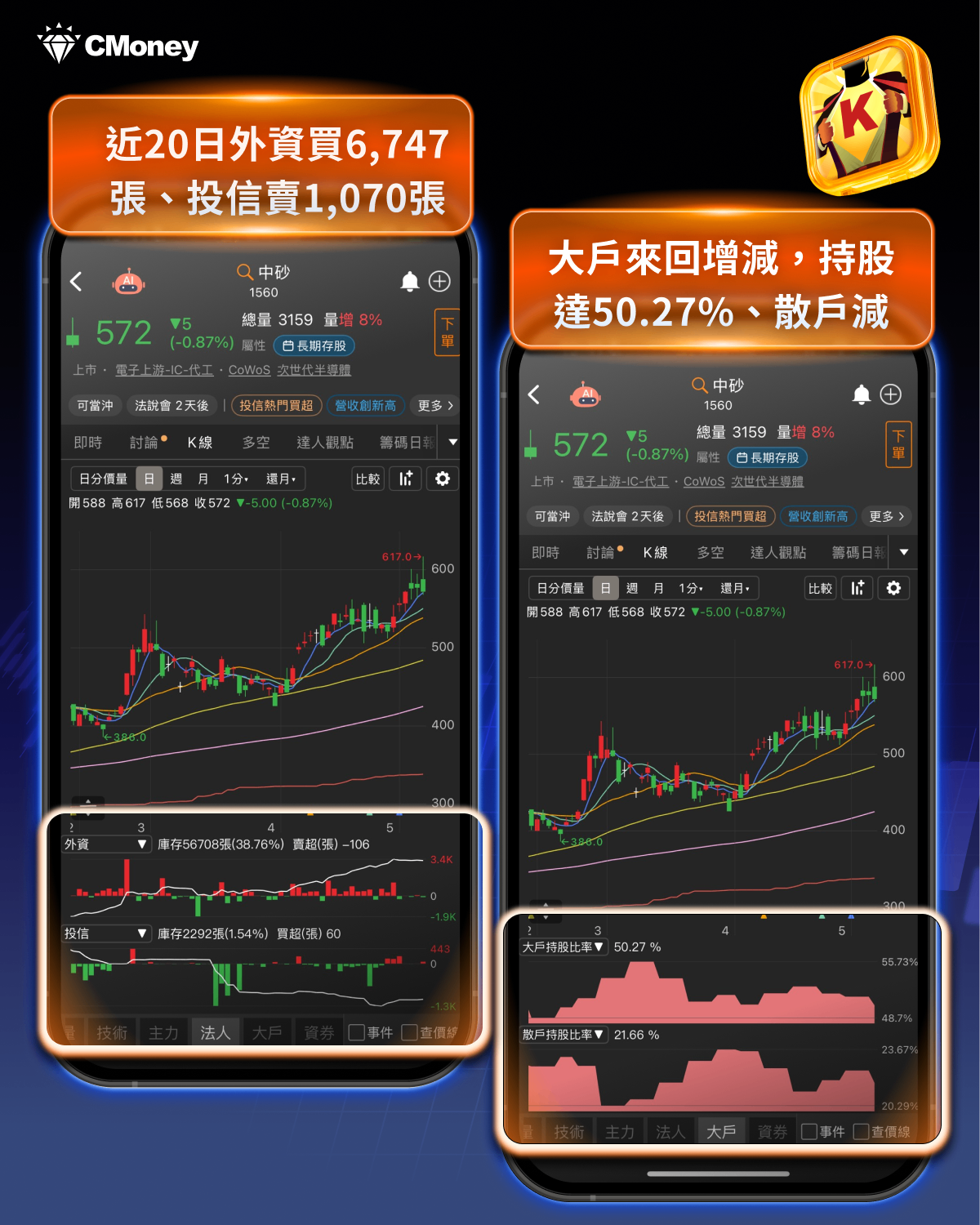 英特爾奪下蘋果晶片訂單？帶你找潛在10檔利多台廠