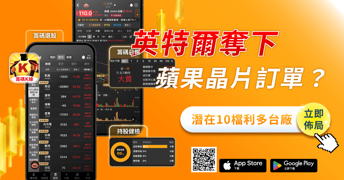 英特爾奪下蘋果晶片訂單？帶你找潛在10檔利多台廠
