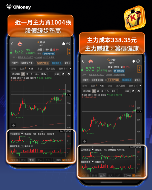 英特爾奪下蘋果晶片訂單？帶你找潛在10檔利多台廠