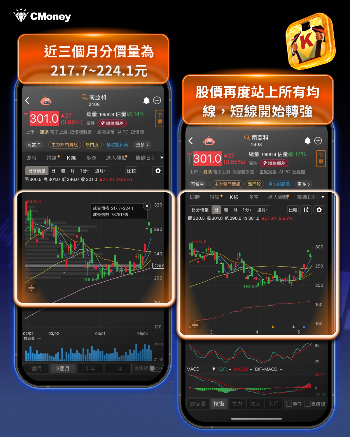 美光、SanDisk單日暴漲，AI記憶體行情引爆，資金回流記憶體族群
