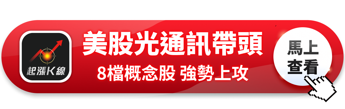 【最新消息】美股光通訊帶頭衝，「8檔概念股」強勢上攻！