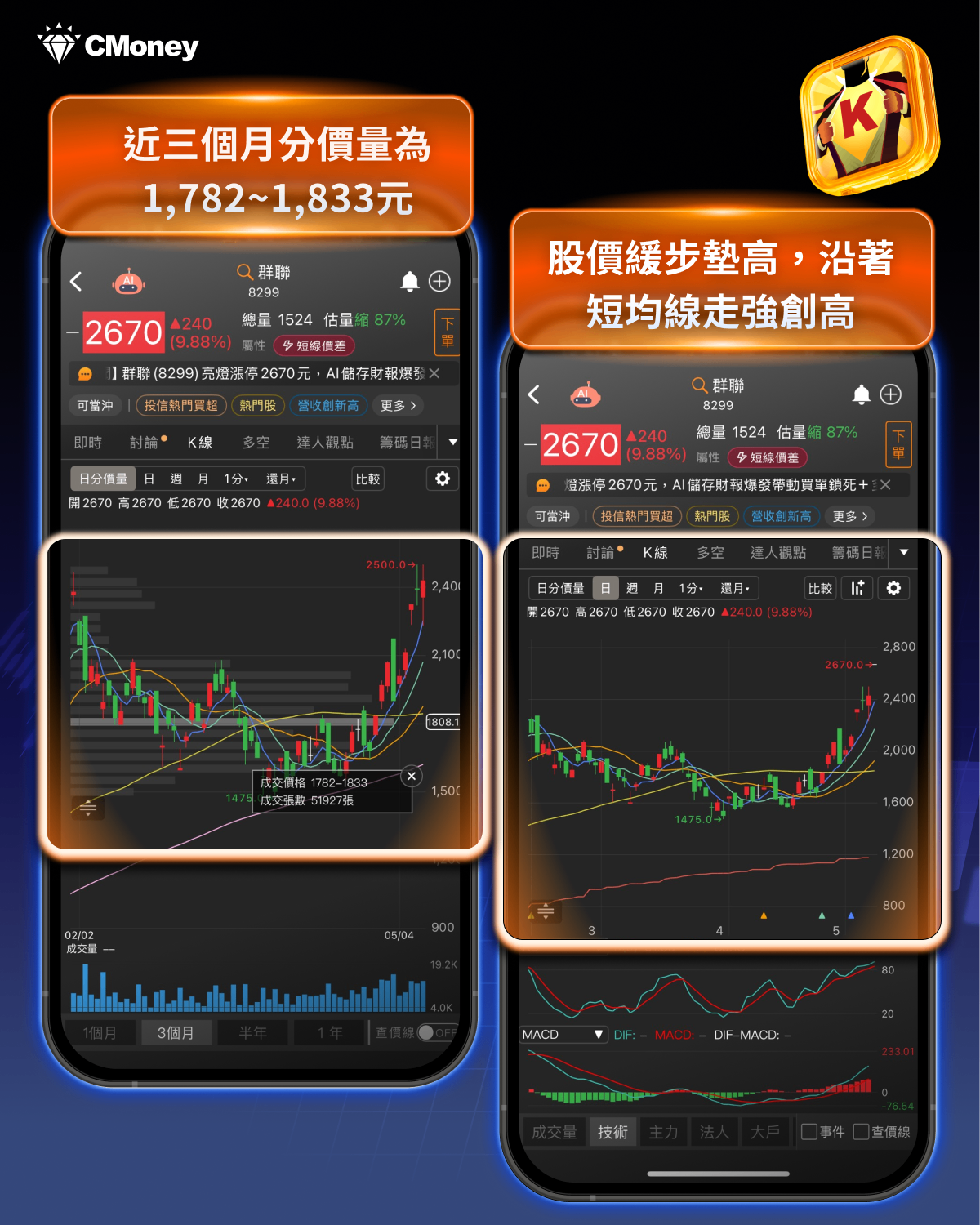 美光、SanDisk單日暴漲，AI記憶體行情引爆，資金回流記憶體族群