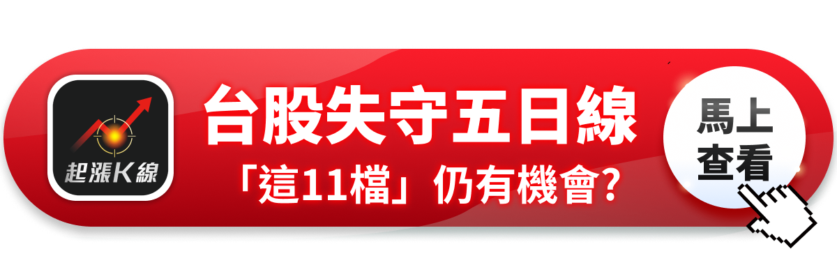 【最新消息】台股失守五日線，「11檔強勢股」還有機會？