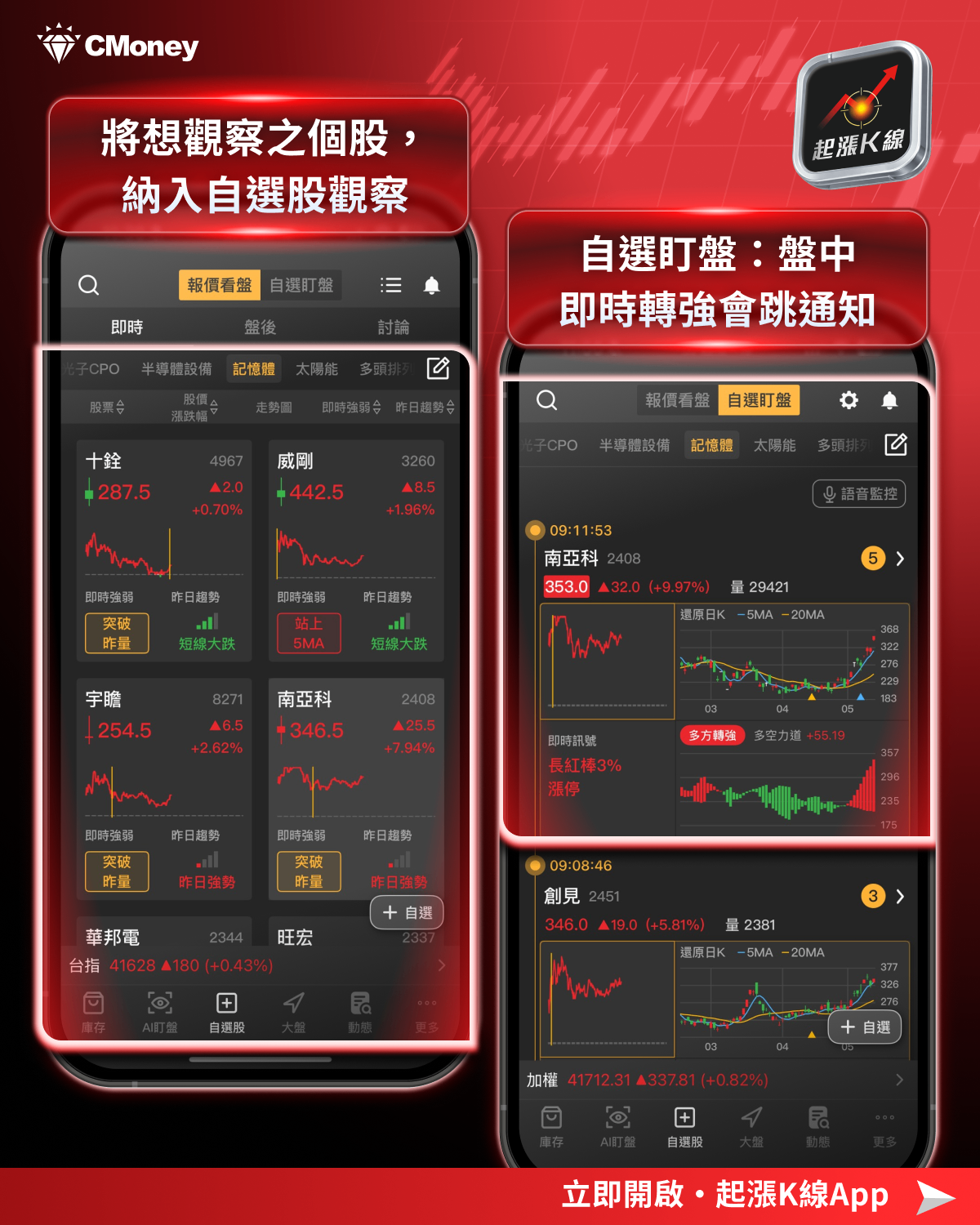 【產業焦點】AI 的盡頭是電力！520行情揭密：美國電網更新引爆重電10年紅利！