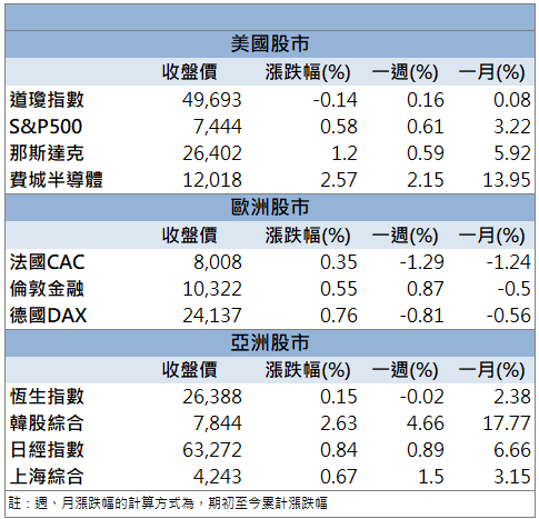 Q1獲利大增帶動買盤！微星(2377)放量走高！