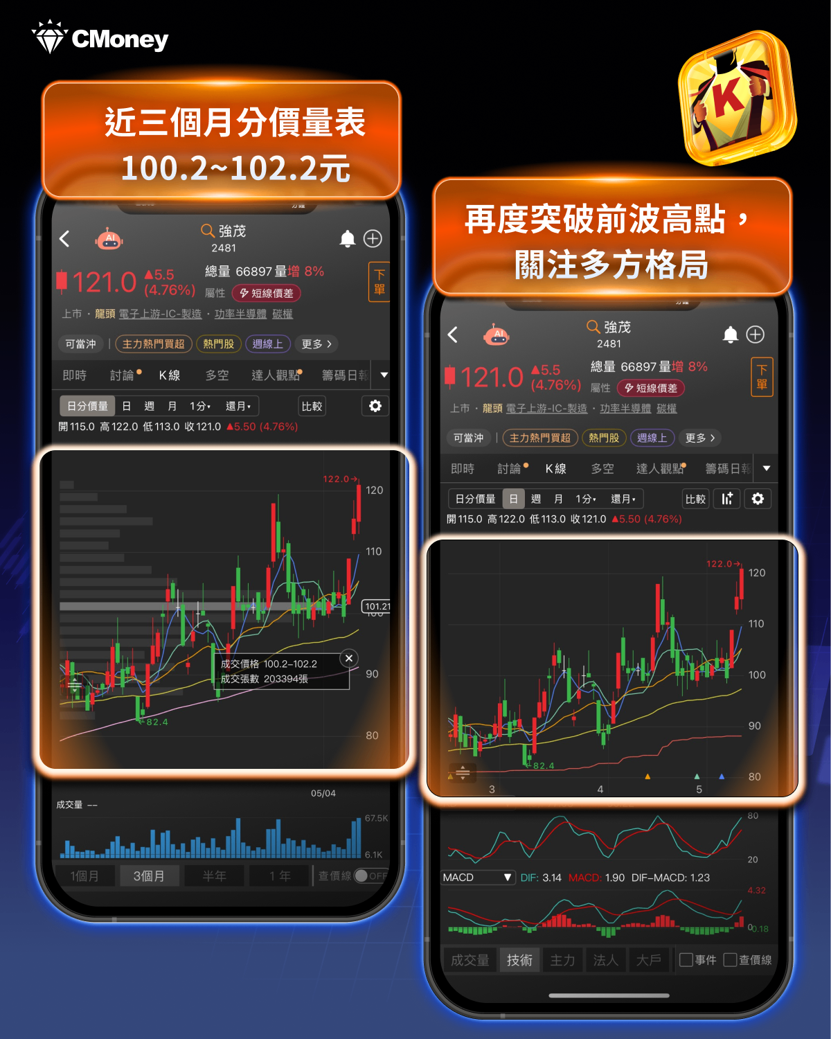 受美國CPI通膨影響，大盤跟著下跌，這11檔個股法人逆勢加碼！