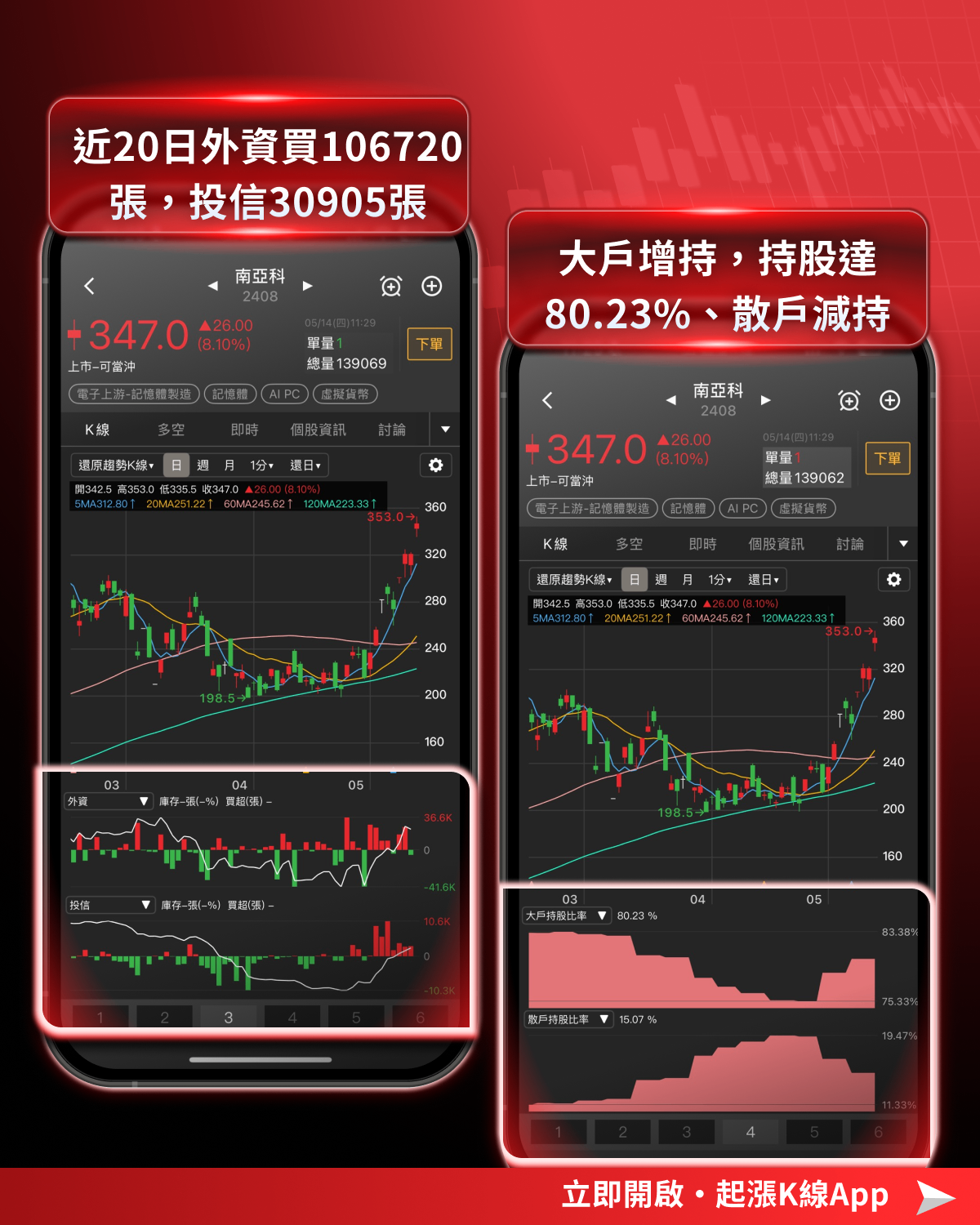 【產業焦點】AI 的盡頭是電力！520行情揭密：美國電網更新引爆重電10年紅利！
