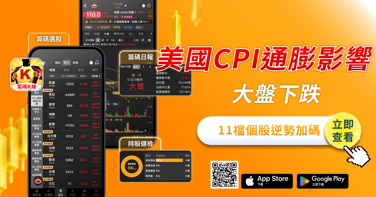 受美國CPI通膨影響，大盤跟著下跌，這11檔個股法人逆勢加碼！
