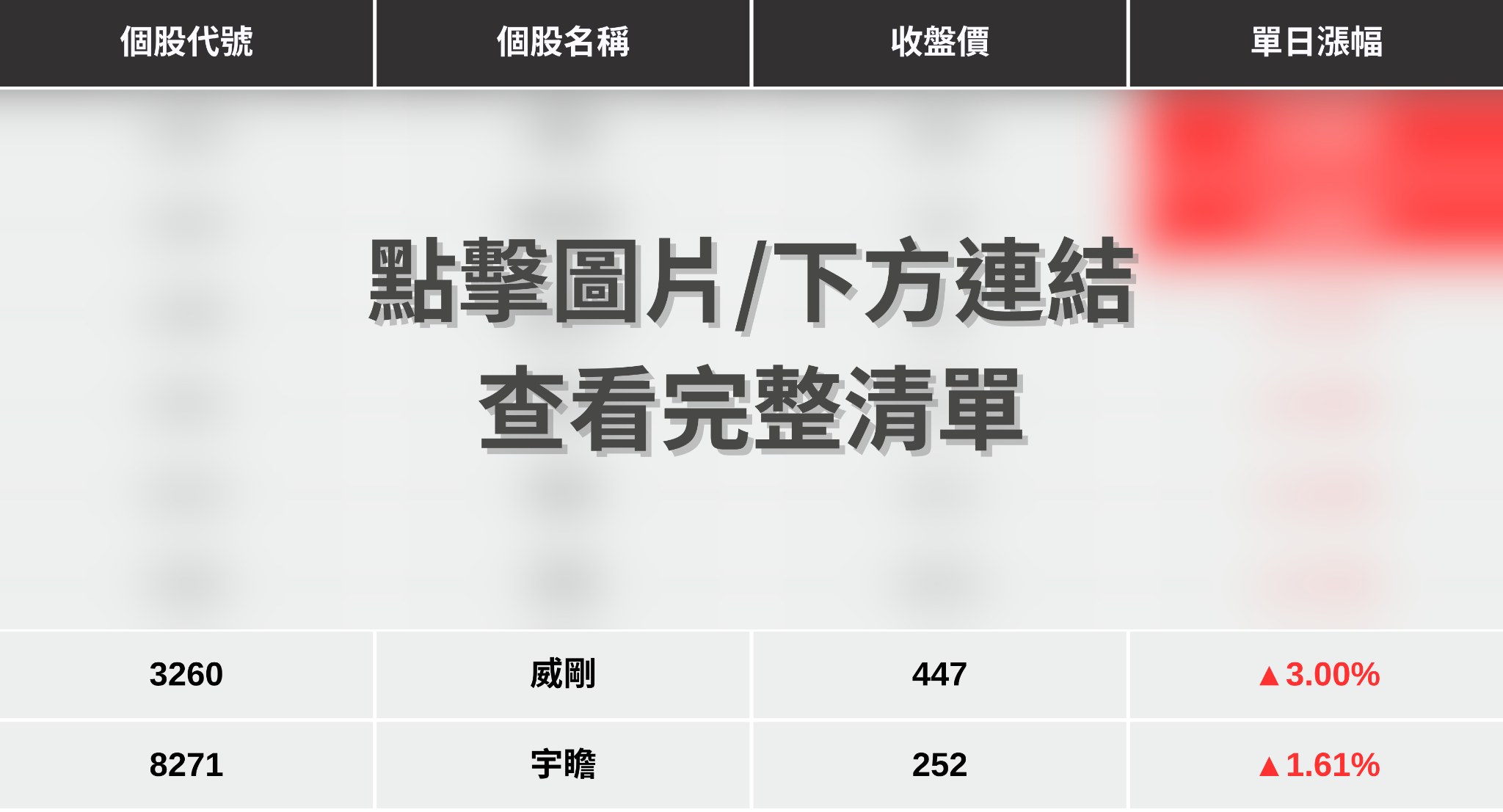 【最新消息】三星罷工在即，「8檔概念股」點火上攻！