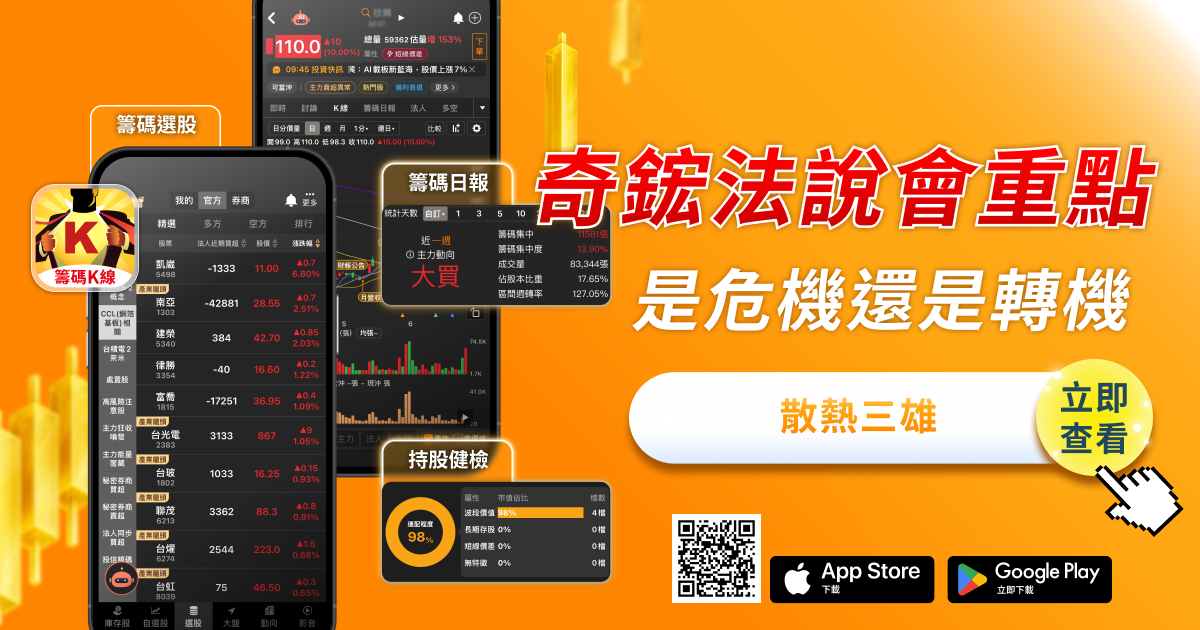 奇鋐法說會五大重點，是危機還是轉機？