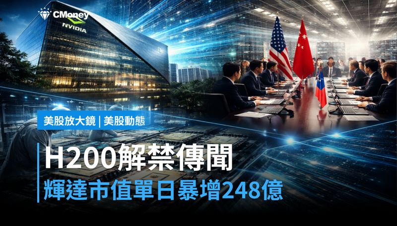 【美股動態】中國H200解禁傳聞炸出歷史新高，輝達市值單日暴增逾$248億