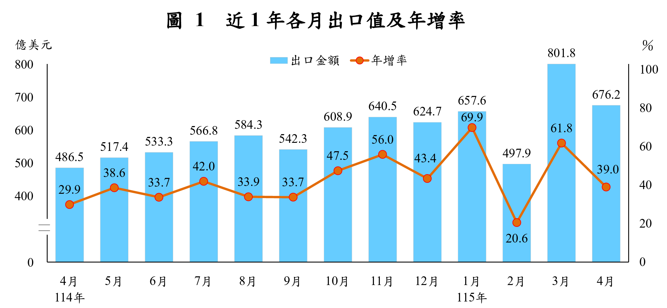 主動式ETF大改版功能來了，如何挑選主動式ETF？