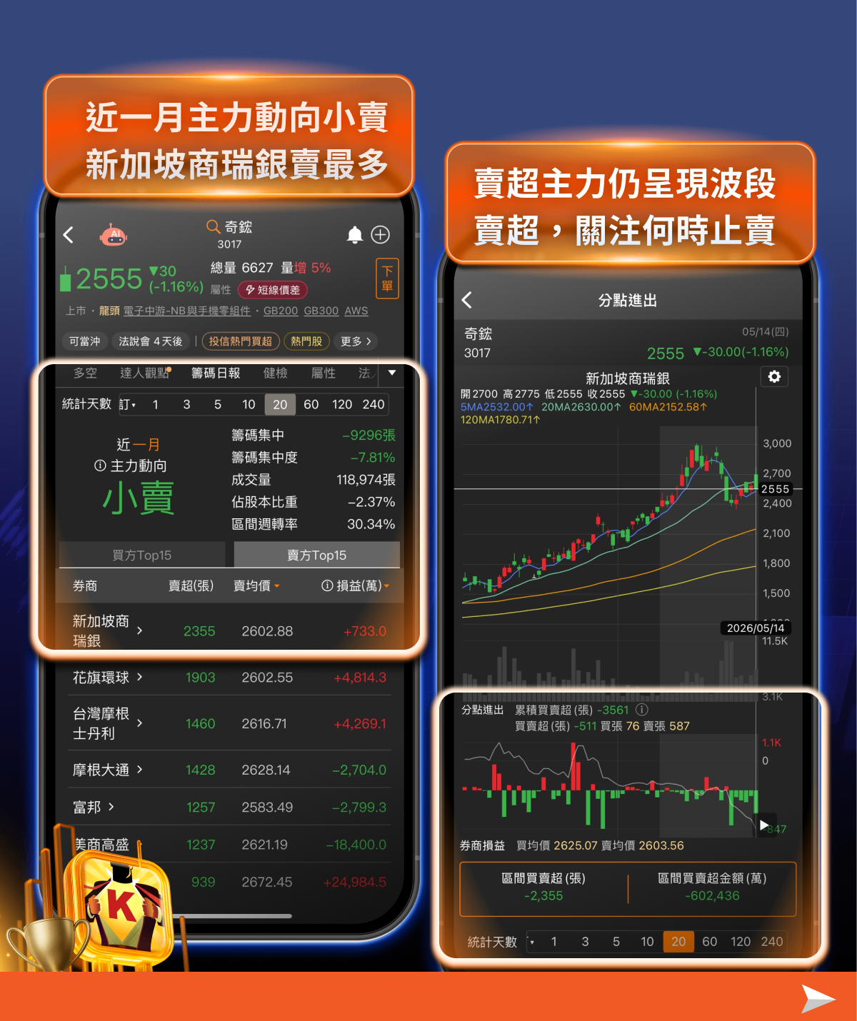 奇鋐法說會五大重點，是危機還是轉機？