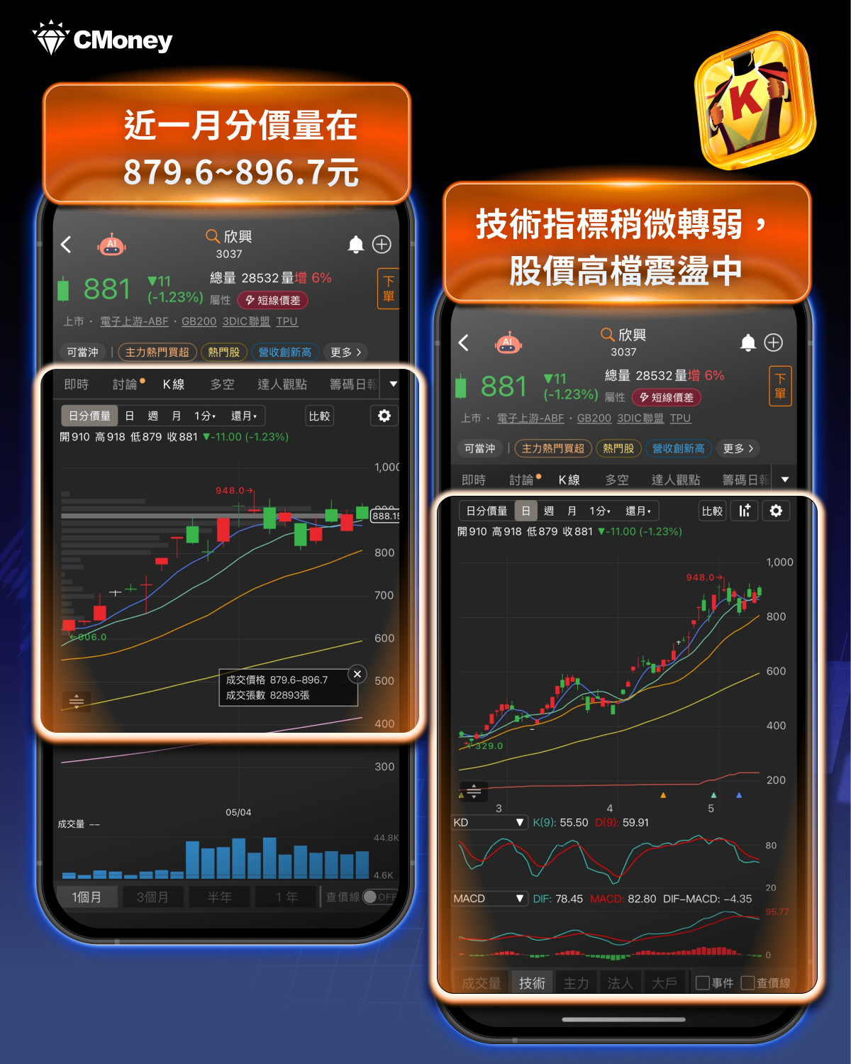 美批准10家中企採購輝達H200晶片——台股輝達概念股完整分析與欣興個股深度解析
