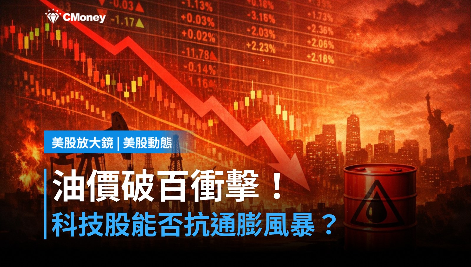 【美股盤前】油價破百警報響，中東通膨壓頂科技股還撐得住？（2026.05.15）