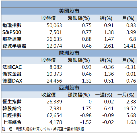 IC設計族群轉強！矽創(8016)吸引資金布局！