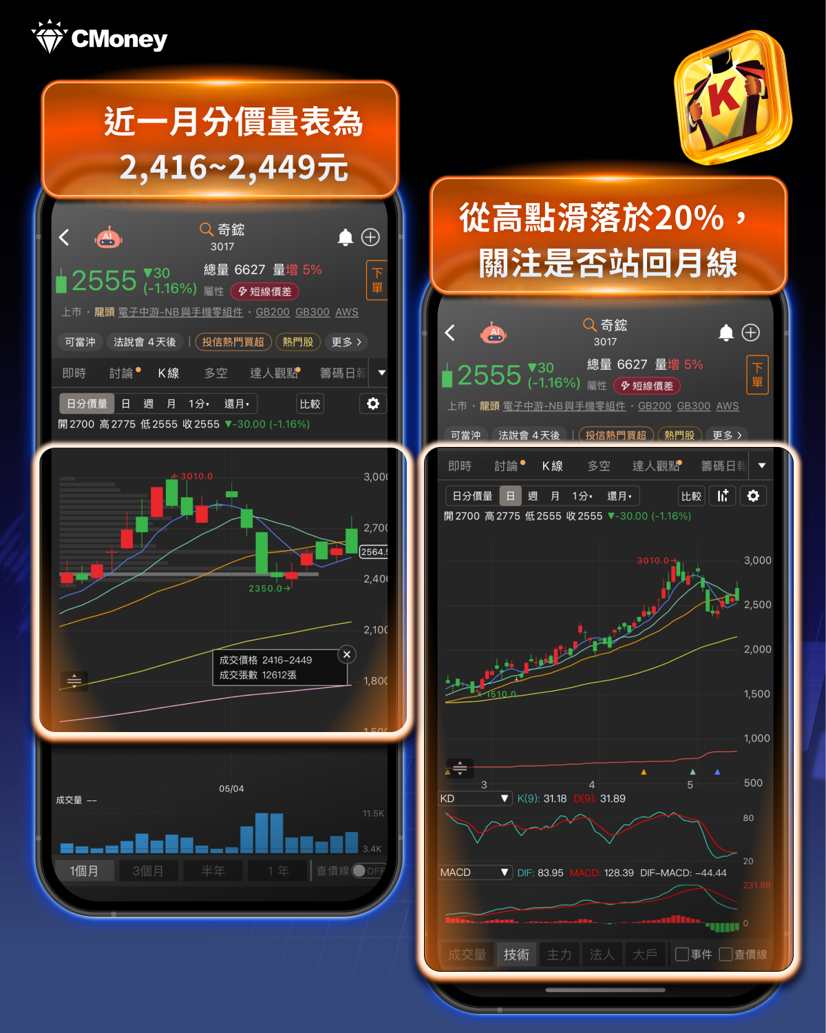 奇鋐法說會五大重點，是危機還是轉機？