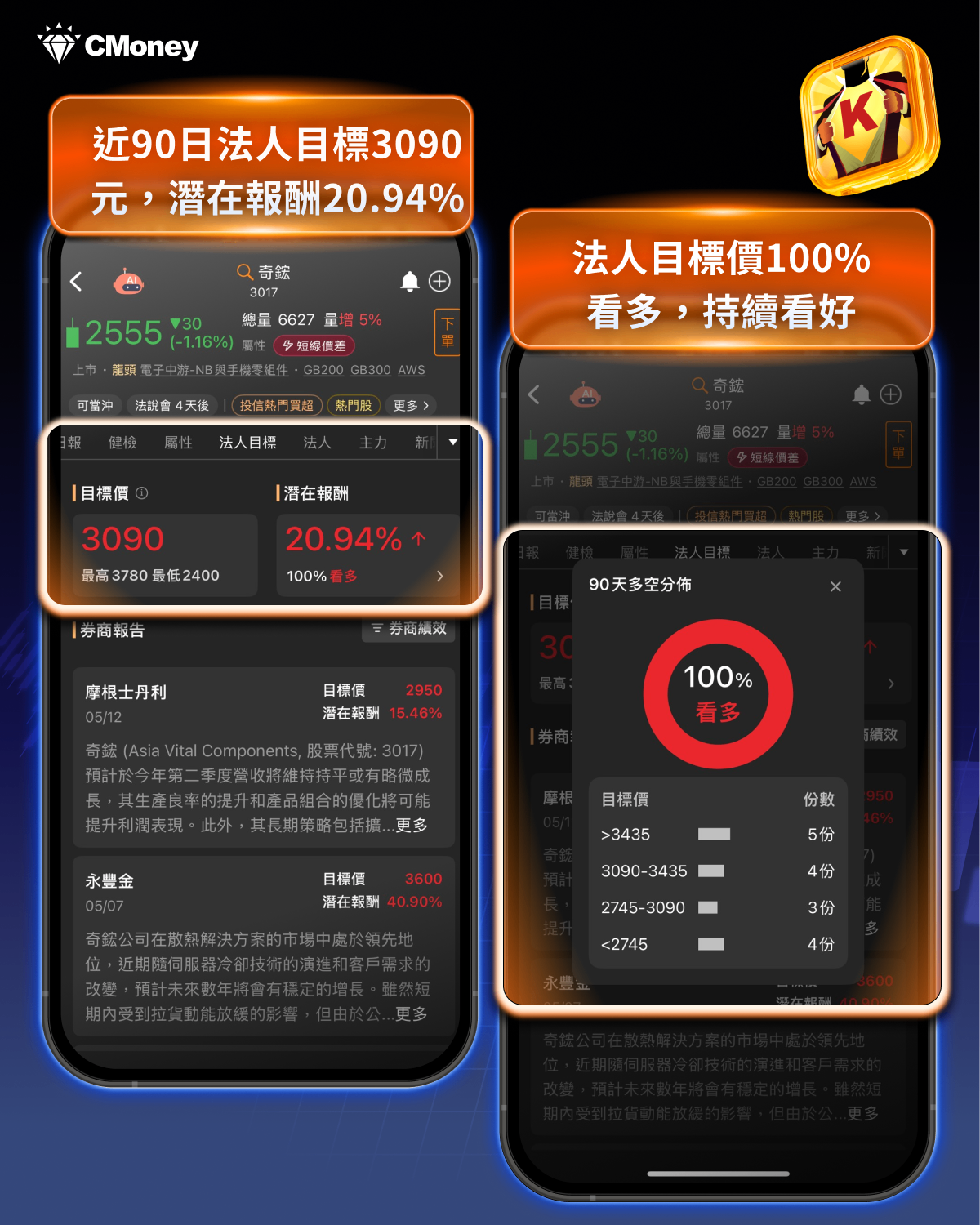 奇鋐法說會五大重點，是危機還是轉機？