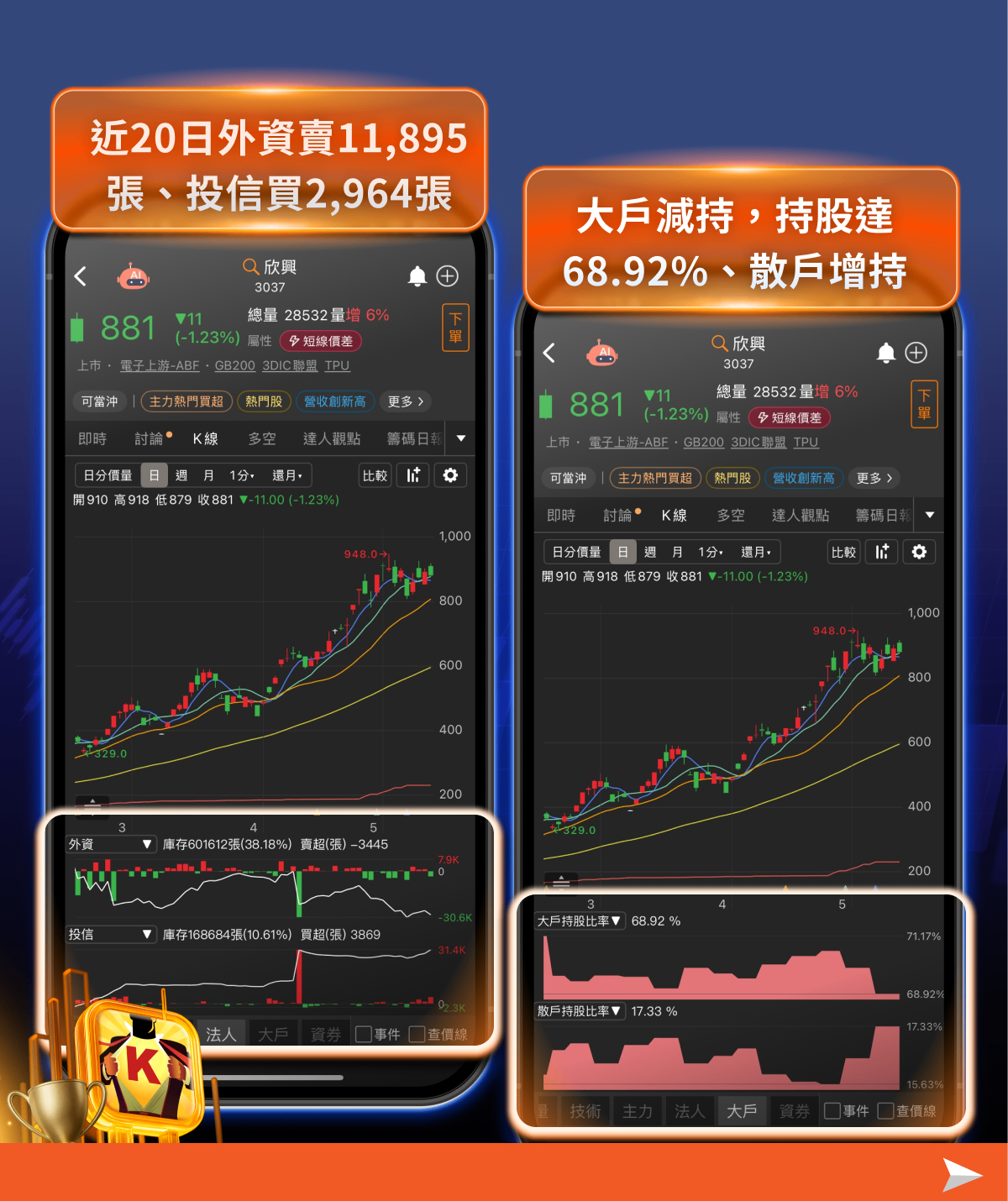 美批准10家中企採購輝達H200晶片——台股輝達概念股完整分析與欣興個股深度解析
