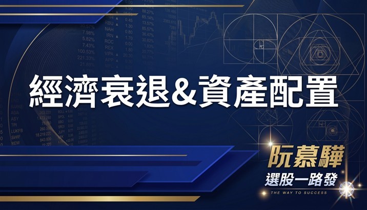 【經濟判讀】經濟衰退機率與資產配置策略報告 0516